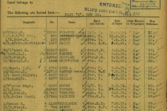 Commonwealth War Graves inventory.