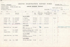 Graves Registration.