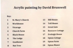 Key to St Mary's Victorian Parish painting.